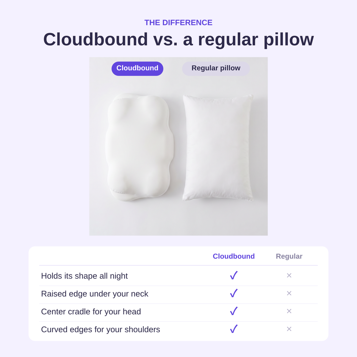 The Cloudbound Pillow