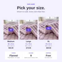 The CloudNine Blanket